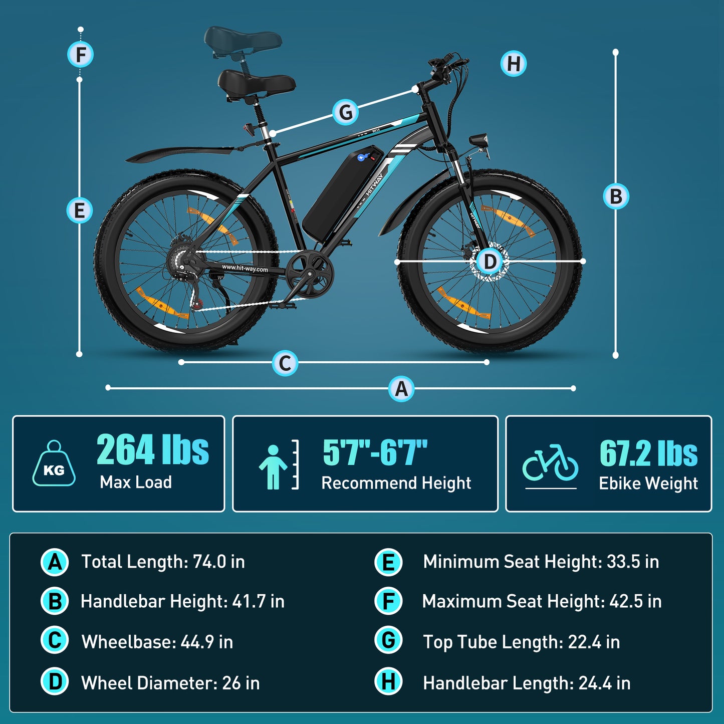 BK15 4.0 Fat Tire Electric Bike
