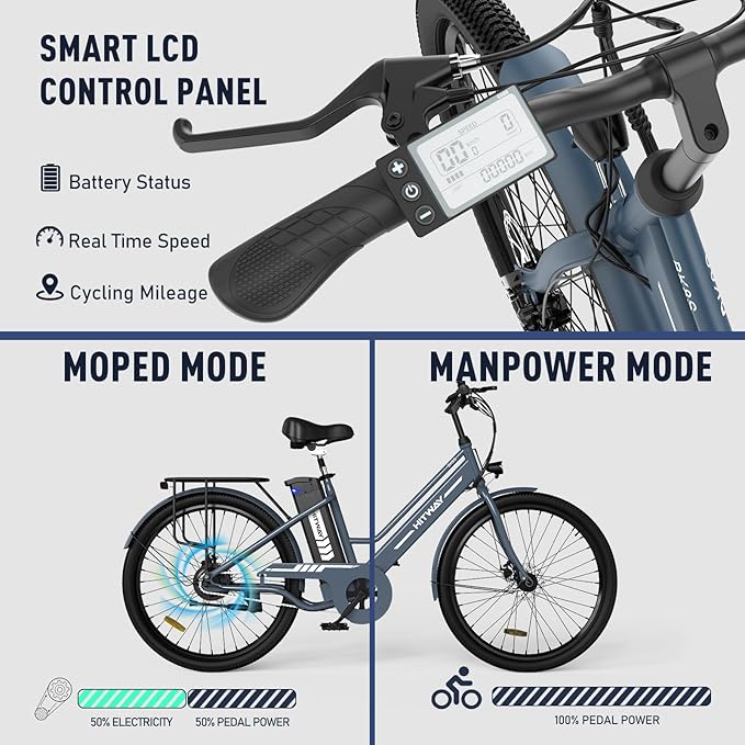 commuter ebike under 1000