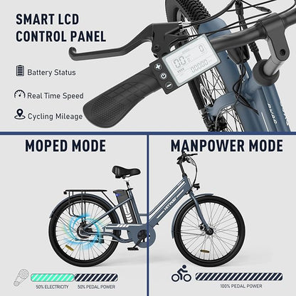 commuter ebike under 1000