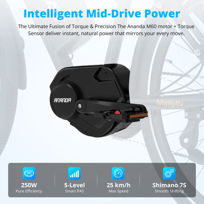 BK-U1 Mid-Drive Electric Bike
