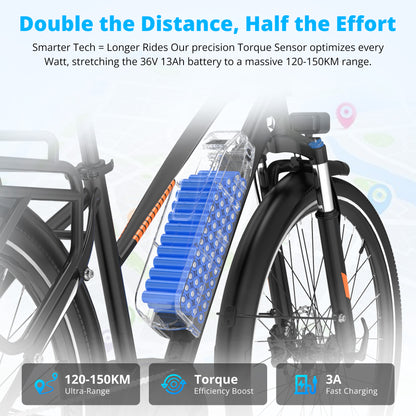 BK-U1 Mid-Drive Electric Bike