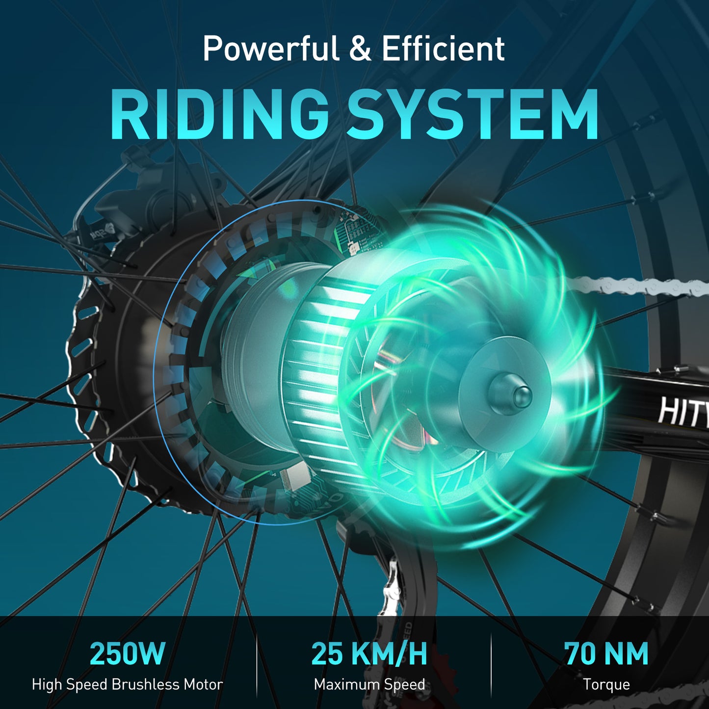 BK15 4.0 Fat Tire Electric Bike